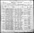 1900 census, Cleveland Ward 30, Cuyahoga, Ohio, USA