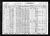 1930 census, Stanley, Chippewa county, Wisconsin, USA