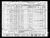 1940 census, Stanley, Chippewa county, Wisconsin, USA