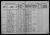 1870 census, Herslev parish, Brusk herred, Vejle amt, Denmark