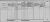 1940 census, Fælledvej 5, Fredericia, Denmark 1940 census, Fælledvej 5, Fredericia, Denmark