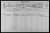 1921 census, Dalegade 46, Fredericia, Denmark