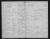 Baptized from the Reformed parish register 1902-1903. Female