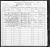 1900 census, Beaver, Clark county, Wisconsin, USA