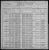 1900 census, Mt Clemens city Ward 2, Macomb, Michigan, USA
