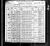 1900 census, Clinton, Macomb, Michigan, USA