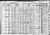 1910 census, Niagara, Niagara, New York, USA