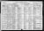 1920 census. Topeka Ward 6, Shawnee, Kansas, USA