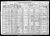 1920 census, Galveston City, Galveston county, Texas, USA
