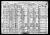 1920 census, Tustin, Orange county, California, USA
