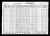 1930 census, Santa Ana, Orange county, California, USA