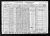 1930 census, Niagara Falls, Niagara, New York, USA