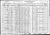 1930 census, Wheatfield, Niagara, New York, USA