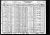 1930 census, Wausau, Marathon, Wisconsin, USA