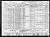 1940 census, Goldfield, Esmerelda County, Nevada, USA