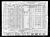 1940 census, Niagara Falls, Niagara County, New York, USA 