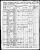 1860 census, Clinton Township, Macomb County, Michigan, USA