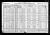 1920 census, Orange, New Haven, Connecticut, USA