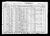 1930 census Township 3, Meade, South Dakota, USA