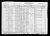 1930 census Township 4, Meade, South Dakota, USA