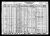1930 census, Sandstone, Pine county, Minnesota, USA