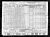 1940 census, Wheatfield, Niagara, New York, USA 