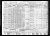 1940 census, Mount Clemens, Macomb, Michigan, USA 