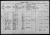 1916 census, Bredgade 25, Herning, Denmark