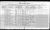 1880 census, Turup 11, Baag district, Odense County, Denmark