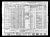 1940 census, Niagara Falls, Niagara, New York, USA