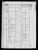 1801 census, Prinsessegade 246, Fredericia, Denmark