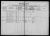 1880 census, Bjergegade 32, Fredericia, Denmark