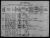 1901 census, Jyllandsgade 24, Fredericia, Denmark