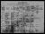 1901 census, Prinsensgade 4a, Fredericia, Denmark