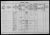 1911 census, Kongensgade 44, Fredericia, Denmark