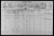1921 census, Bjergegade 87, Fredericia, Denmark