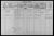 1921 census, Dalegade 50, Fredericia, Denmark
