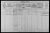 1921 census, Dalegade 93, Fredericia, Denmark