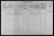 1921 census, Jyllandsgade 68, Fredericia, Denmark