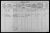 1921 census, Jyllandsgade 71a, Fredericia, Denmark