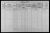 1921 census, Jyllandsgade 81, Fredericia, Denmark