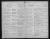 Baptized from the Reformed parish register 1892-1893. Female