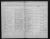 Confirmation from the Reformed parish register 1925 - 1926