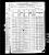 1880 Census, Clinton, Macomb, Michigan, USA