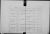Churchbook entry, Baptism, Hohenlandin, Hohenlandin, Angermünde, Brandenburg, Germany